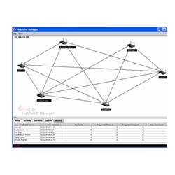 FIRETIDE | SW-7000-RADIO-1 | 7000 SERIES RADIO LICENSE ALLOWS USERS TO ENABLE/USE A SECOND RADIO