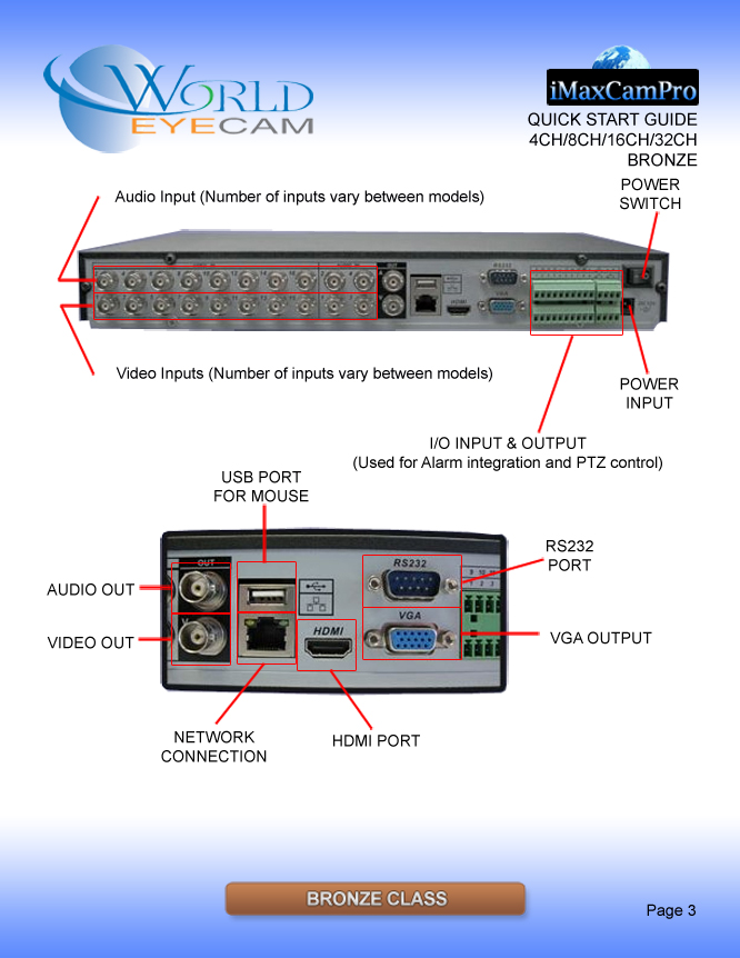 iMaxCamPro Installation Guide