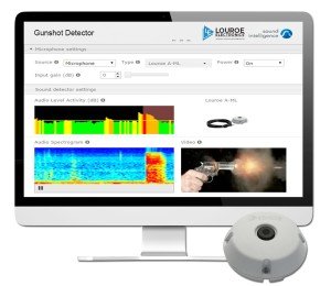  Louroe LE-830 Gunshot Detector Software for Servers