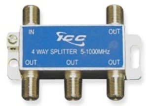 ICRDSAVP4B MODULE, VIDEO SPLITTER, 1X4, 1 GHZ, MINI 