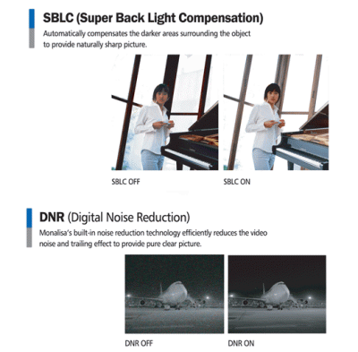 CNB-DJL-20S Color Dome Camera (600TVL, DNR,OSD) 1/3" SONY Super HAD II, 0.05 lux, 3.8mm Fixed, 68mm, DC12V