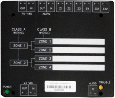 SP4 ADDRESSABLE PAGING SPLITTR