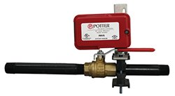 RBVS Potter Universal Ball Valve Switch