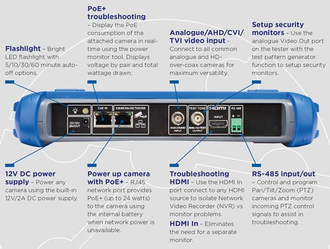 SecuriTEST IP CCTV Tester 14 sideview annotated1 en