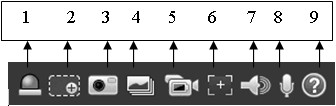 IPCVideoWindowFunction.jpg