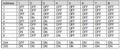 https://dahuawiki.com/images/thumb/1/1e/SD52C_Dip_Switch_Settings.png/120px-SD52C_Dip_Switch_Settings.png