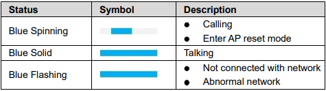 DB11 Indicator Lights Table.png