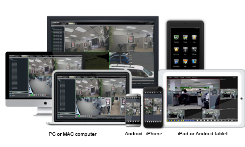 Central Monitoring System