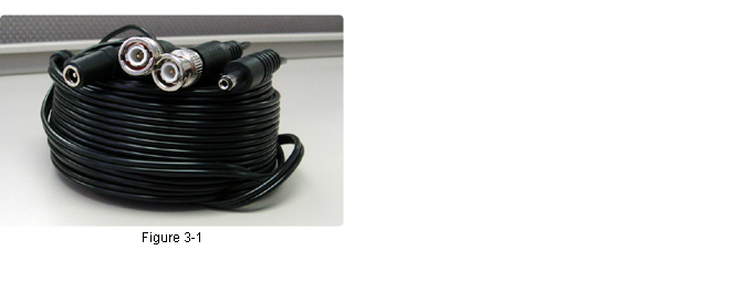 BNC cables