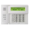 Control Panel Keypads 2026