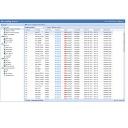 GV-RG040 -GeoVision Recording Server Dongle (GV IP only)