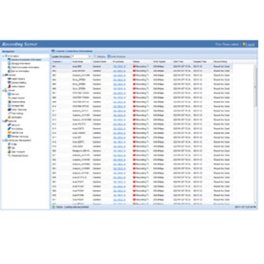 GV-RG032 -GeoVision Recording Server Dongle (GV IP only)