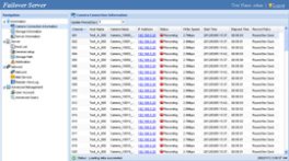GV-Failover Server	GV-Failover Server Channels 128CH Software