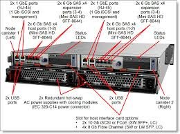 V5000 SERIES, 8 CHANNEL HYBRID VMS APPLI