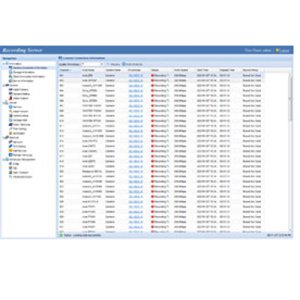 GV-RG040 -GeoVision Recording Server Dongle (GV IP only)