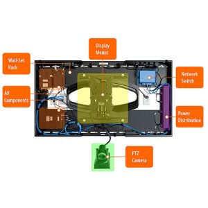 Atlona AT-ARK-HR-104-KIT Huddle Room Kit