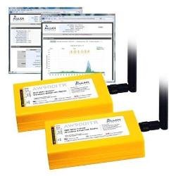 AW900iTR-PAIR 900 MHz Indoor Wireless Ethernet Bridge