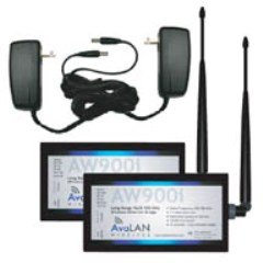AW900i Indoor 900 MHz Ethernet Bridge Kit