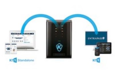 KT-1, Ethernet-ready, one door controller, single gang mount