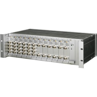 Axis Communications 18-Channel Video Encoder
