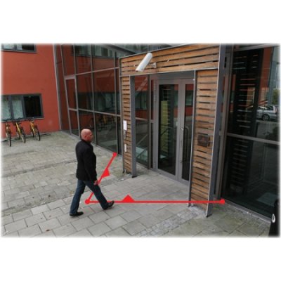 0333-031 License code that grants installation of Axis Cross Line Detection application on up to ...