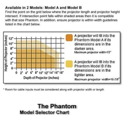 300370 Draper Phantom Projector Lift, Model A