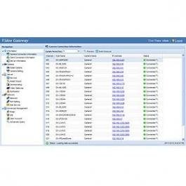 Video Gateway - 128 CH 250-VR128-000