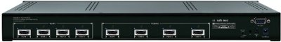 4IN-4OUT HDMI MATRIX SWITCHER