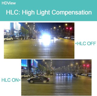 iMaxCamPro 4MP HDCVI IR Eyeball Camera | HCC3340M-IR/28