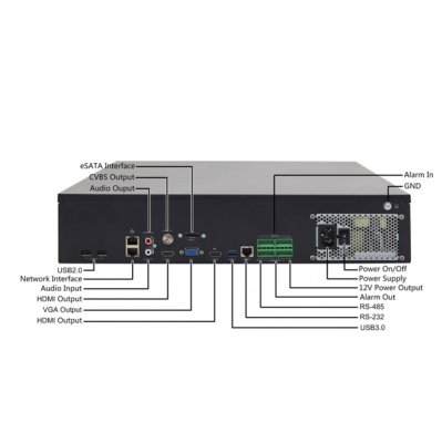 Uniview NVR308-64R | 64CH NVR - PRO Series