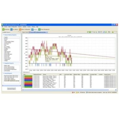 AP9470 APC StruxureWare Data Center Expert Standard