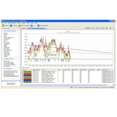 AP95100 APC StruxureWare Data Center Expert; 100 Node License Only