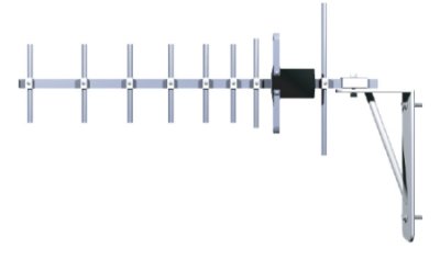 AW11-900 AvaLAN 11dBi 900 MHz High-gain YAGI Antenna