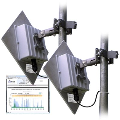 Avalan AW5800XTP-PAIR 5.8GHz Outdoor Wireless Ethernet Bridge
