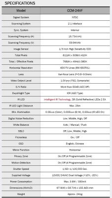 CNB-CCM-24VF V/F IR BOX CAMERA - 600 TVL Built-IN DC IRIS V/F LENS (3.8~9.5MM), SR LEDs (2EA, MAX...