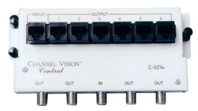 C0214 CHNL VIS BASIC SERVICE MODULE