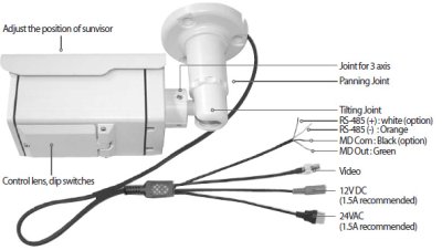 WEC-CN4E1A - 2 Megapixel High Definition Indoor/Outdoor D/N Bullet Camera with Motorized Varifoca...