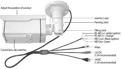 WEC-CN4E1A - 2 Megapixel High Definition Indoor/Outdoor D/N Bullet Camera with Motorized Varifocal Lens