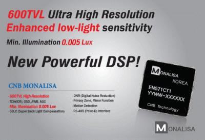 CNB-DBM-24VD-W Color Dome Camera (600TVL, DNR,OSD) 1/3" SONY Super HAD II, 0.05 lux, 2.8~10.5mm V...