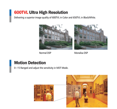 CNB-DBM-24VD-W Color Dome Camera (600TVL, DNR,OSD) 1/3" SONY Super HAD II, 0.05 lux, 2.8~10.5mm V...