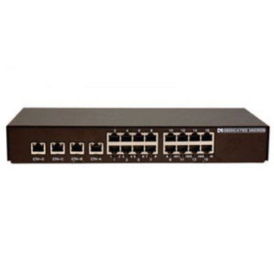 DM/NSW/CPP 16 port Enhanced Closed IP Netswitch