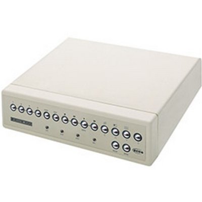 ECO4-80 4 Channel DVR w/80GB HDD & Networking