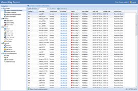 GV-RS064 -GeoVision Recording Server Dongle (GV IP & 3rd Party IP)
