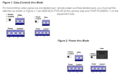H16P-STRJ45 CCTV Patch Panel