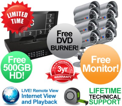 H.264 Complete 8 Camera Video Security Camera System - iPhone, Android, Blackberry, Google Phone,...