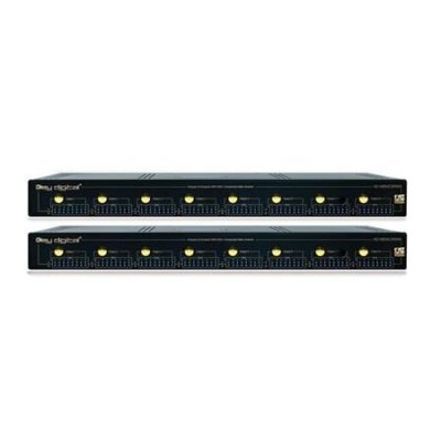 KD-MSWCAT8X16 Key Digital 8 to 16 CAT5 (RGBHV/Component/Audio) Matrix Switcher (2 Units of KD-MSW...