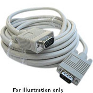 PMCD750VGA PEL EXTERNAL VGA CABLE FOR PMCD750