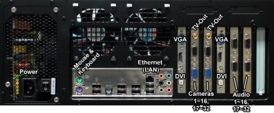 Customizable Hybrid GeoVision NVR/DVR: Supports 1 up to 32 IP Megapixel Cameras NVR Network Video Recorder