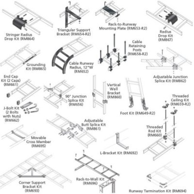 RM651 Black Box Ladder Rack, 10′ x 12" Black