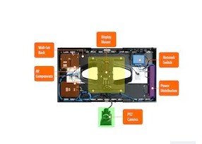 Atlona AT-ARK-MC-104-KIT Medium Conference Room Kit